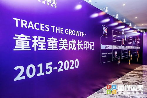 預(yù)見未來 解碼數(shù)字時代DNA——童程童美品牌產(chǎn)品發(fā)布會暨數(shù)字廣告發(fā)布盛典