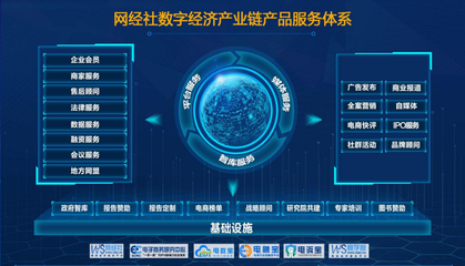 網(wǎng)經(jīng)社報告庫正式上線 匯聚超萬份數(shù)字經(jīng)濟相關(guān)報告，打造數(shù)字廣告發(fā)布新平臺